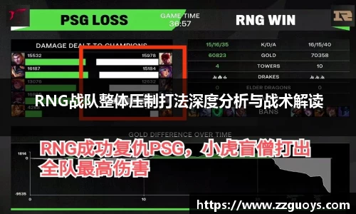 RNG战队整体压制打法深度分析与战术解读