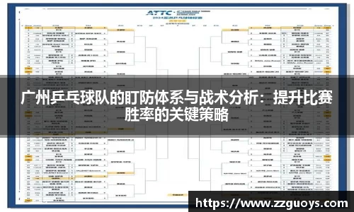 广州乒乓球队的盯防体系与战术分析：提升比赛胜率的关键策略