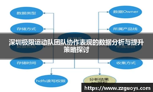 深圳极限运动队团队协作表现的数据分析与提升策略探讨