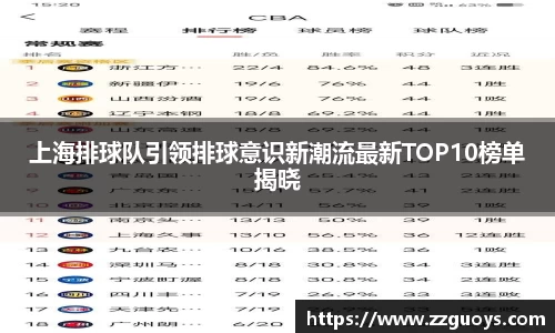 上海排球队引领排球意识新潮流最新TOP10榜单揭晓