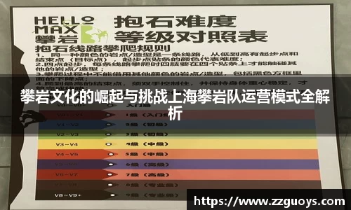 攀岩文化的崛起与挑战上海攀岩队运营模式全解析