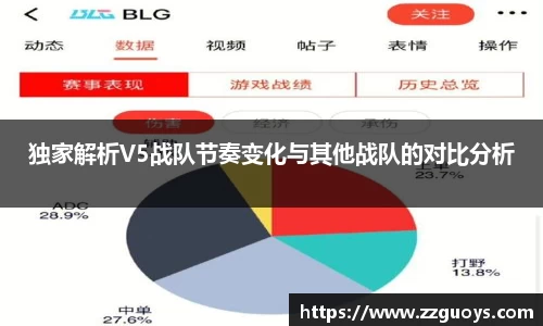 独家解析V5战队节奏变化与其他战队的对比分析