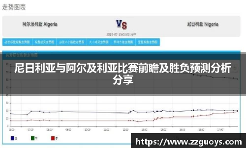尼日利亚与阿尔及利亚比赛前瞻及胜负预测分析分享